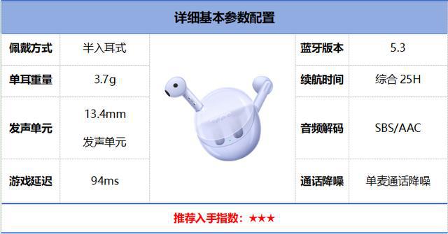 行榜前10强十大口碑最好蓝牙耳机评测推荐ag九游会登录2024年百元蓝牙耳机排(图26)