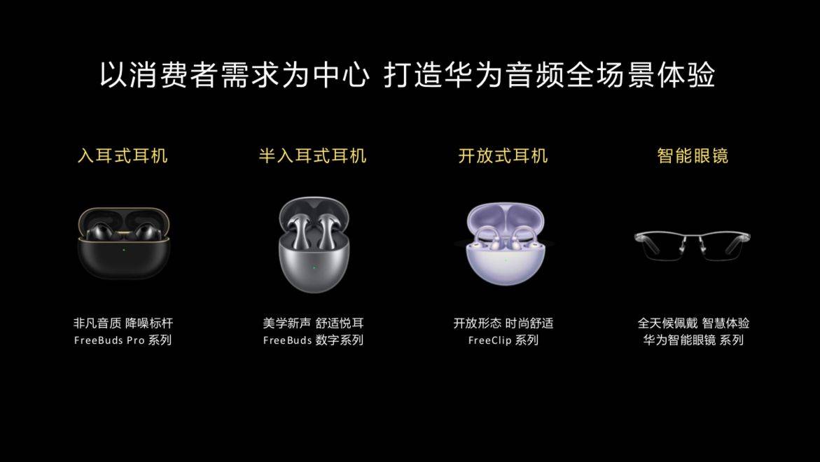 元档到千元旗舰华为耳机竞争力超强九游会网站趁着年货节入手耳机！百(图8)
