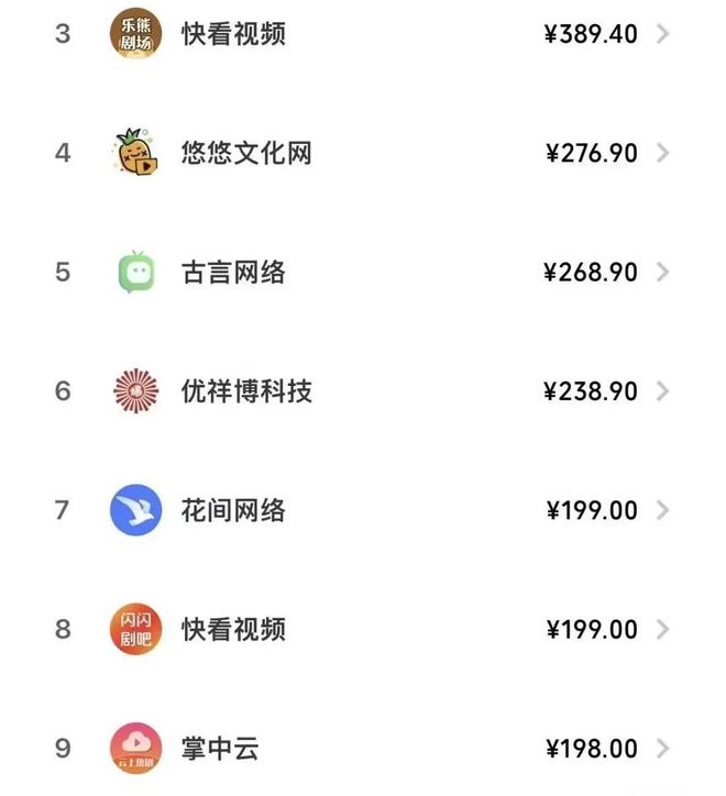 银发族吹起甜宠风微短剧如何“收割”中老年人？九游会网址是多少50岁保洁闪婚百亿霸总：当(图3)