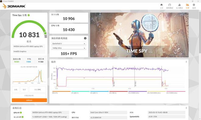 电竞装备矩阵：m16 R2+Pro键鼠耳机性能巅峰j9九游会网址是什么纯血Alienware外星人(图31)